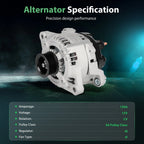 Alternator for Hyundai Santa Fe Sport (2017–2018)