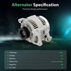 Alternator with Pulley for Dodge Caravan (1996–2000)