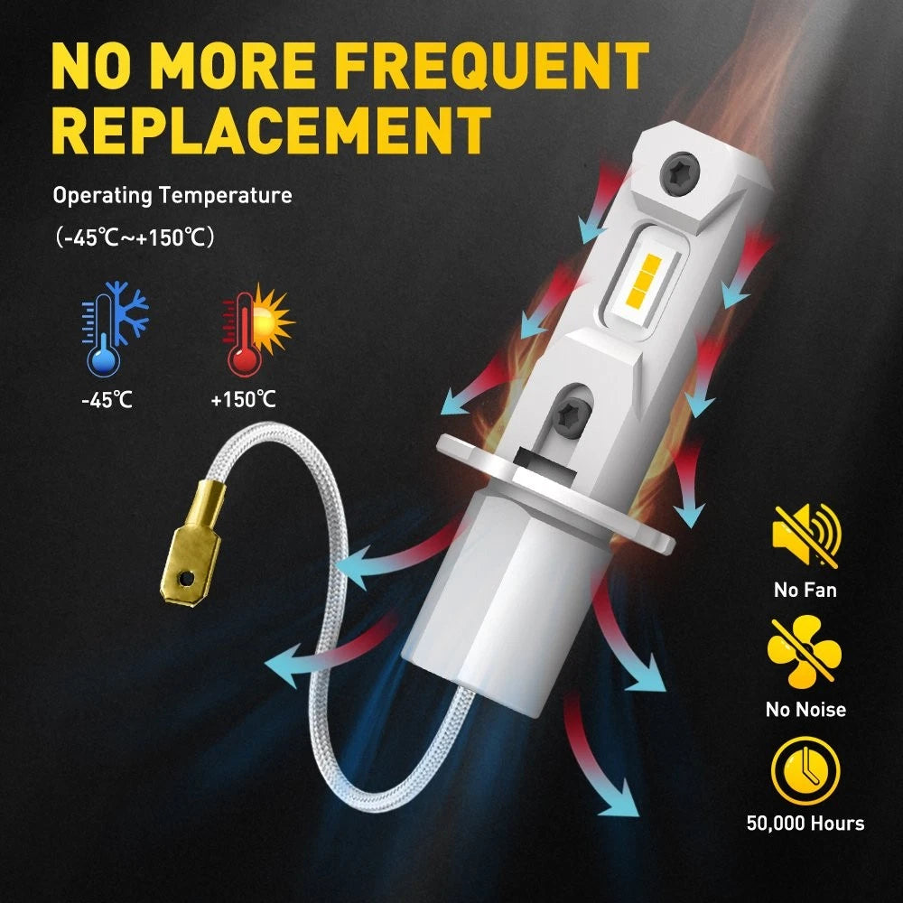 LED Fog Light Bulbs for H3 (Bright Yellow, 4000LM)