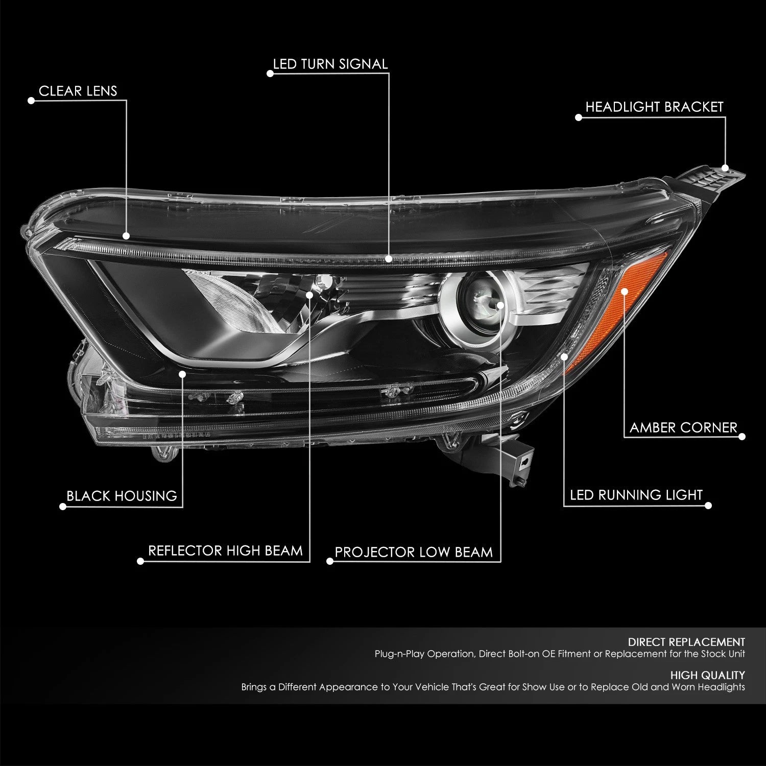 Driver Left Side Projector Headlight for Honda CR-V (2017–2022)
