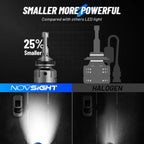 2X H11 H8 H9 LED Headlight Bulbs Kit 28000LM for High/Low Beam