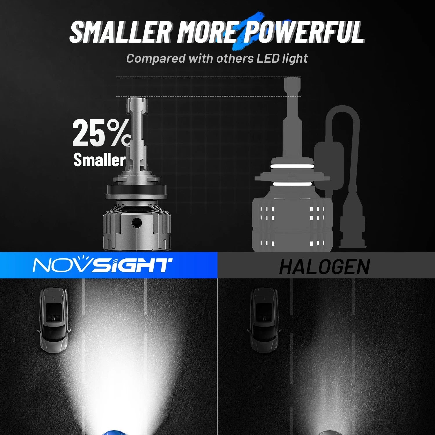 2X H11 H8 H9 LED Headlight Bulbs Kit 28000LM for High/Low Beam