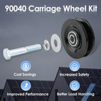 Roofing Hoist Carriage Wheel Kit for TranzSporter TP250 TP400