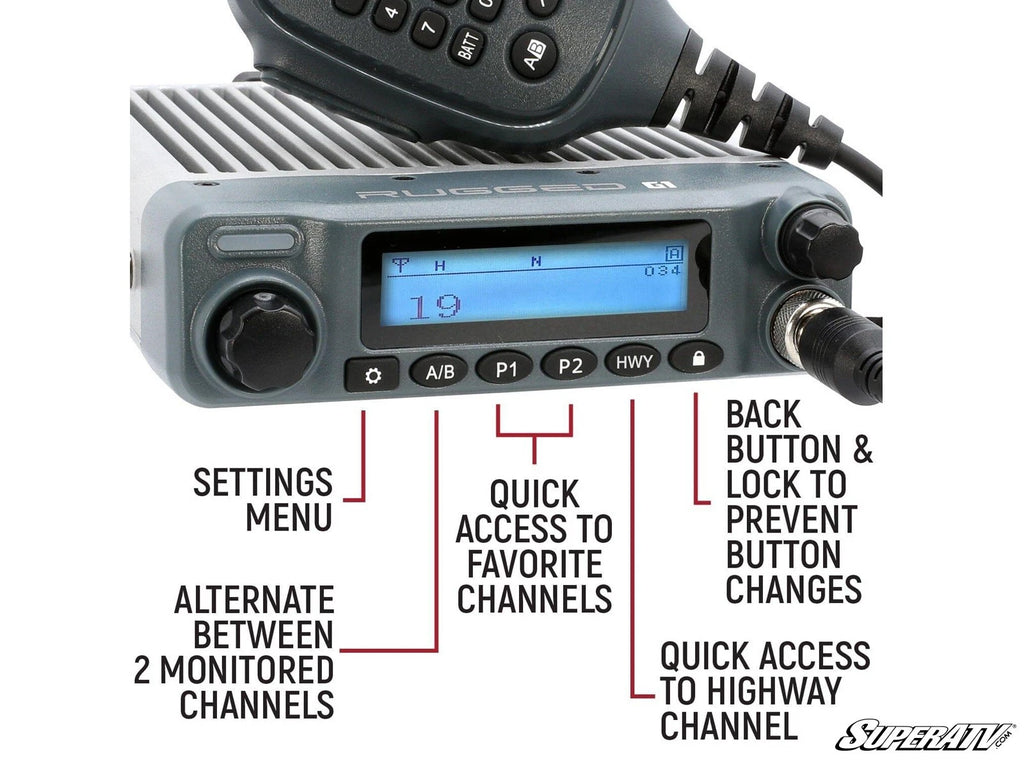 SuperATV Waterproof Rugged Radio Kit for G1 (2018–2023)