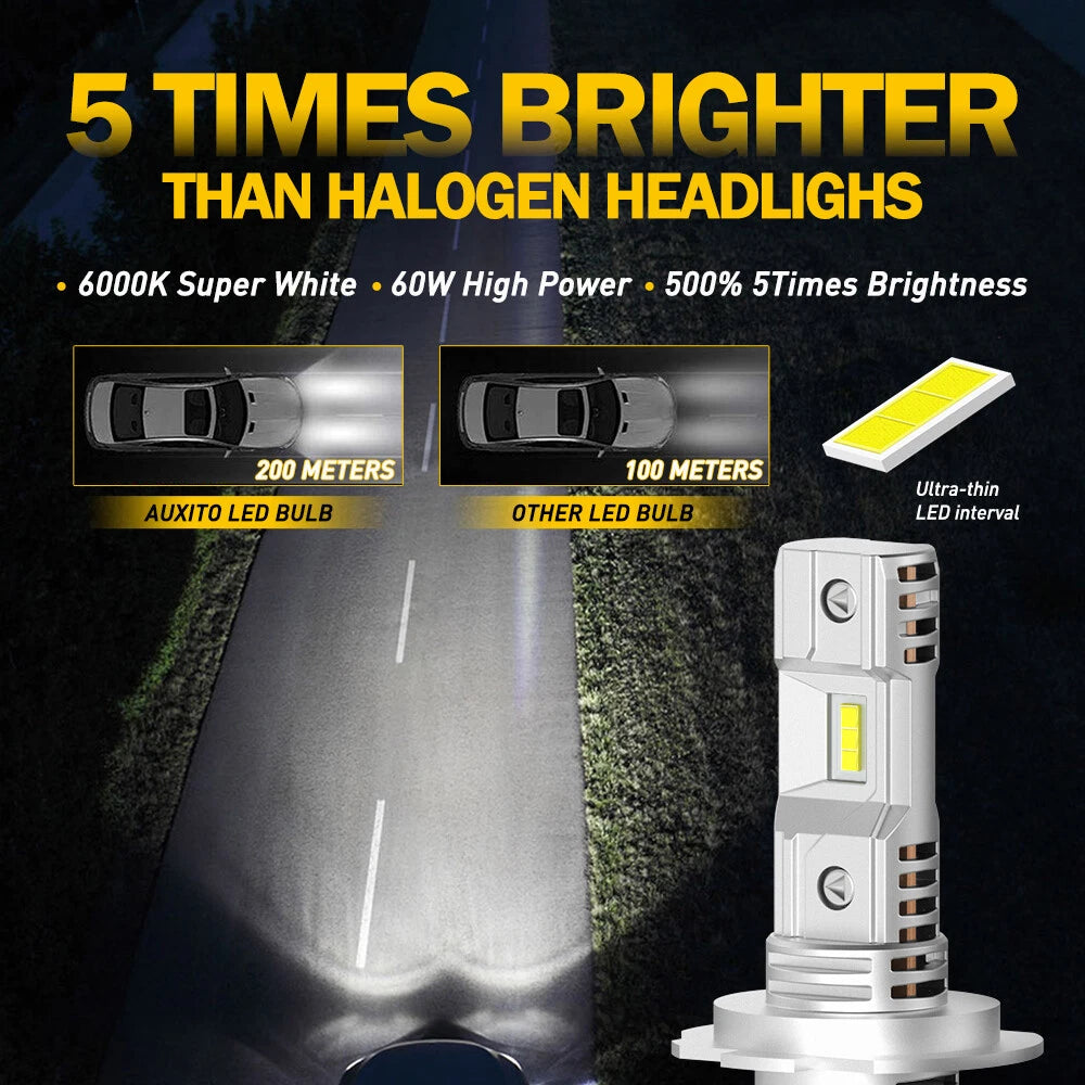 AUXITO H7 LED Headlight Bulbs for Make Model