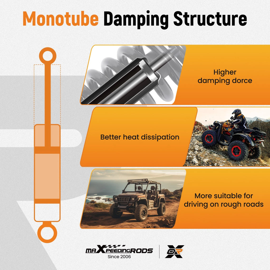 Rear Shocks for Kawasaki Mule PRO-DX PRO-DXT PRO-FX PRO-FXT (2017-2023)