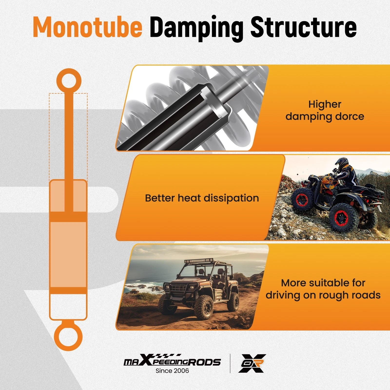 Rear Shocks for Kawasaki Mule PRO-DX PRO-DXT PRO-FX PRO-FXT (2017-2023)