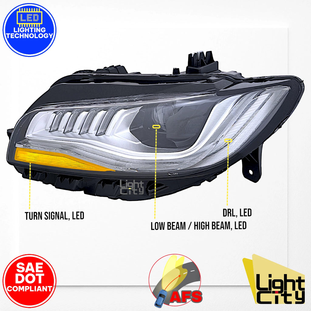 Full LED Projector Headlight for Lincoln MKZ (2017–2019) AFS LH