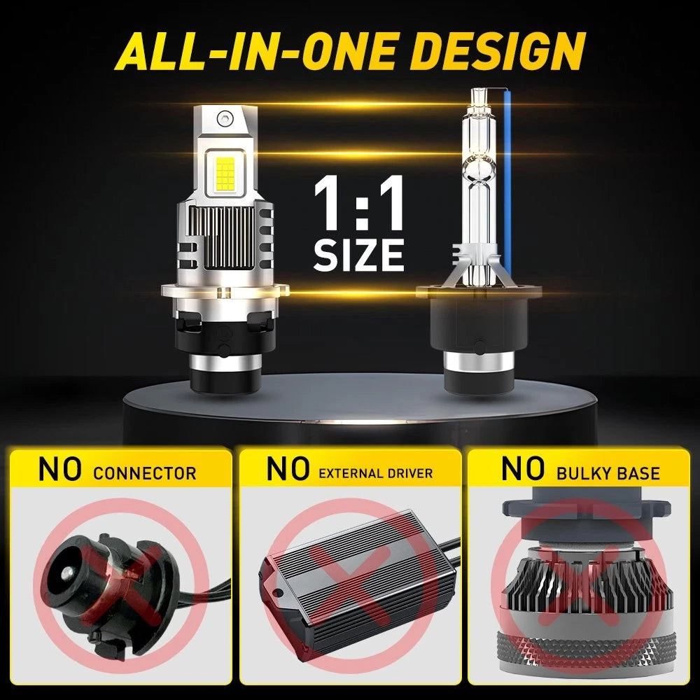 Set of 2 LED Headlight Bulbs for D2S D2C D2R D2H (6500K)