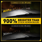 2X Xenon HID Headlight Bulbs for Chevrolet Silverado 1500 GMC Sierra (2014–2019)