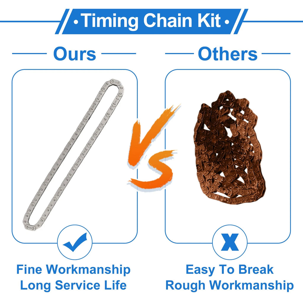 Timing Chain Kit No. 12556582 for Chevrolet Silverado Express Tahoe (2003–2014)