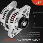 Alternator for Nissan Sentra (1991-1994)
