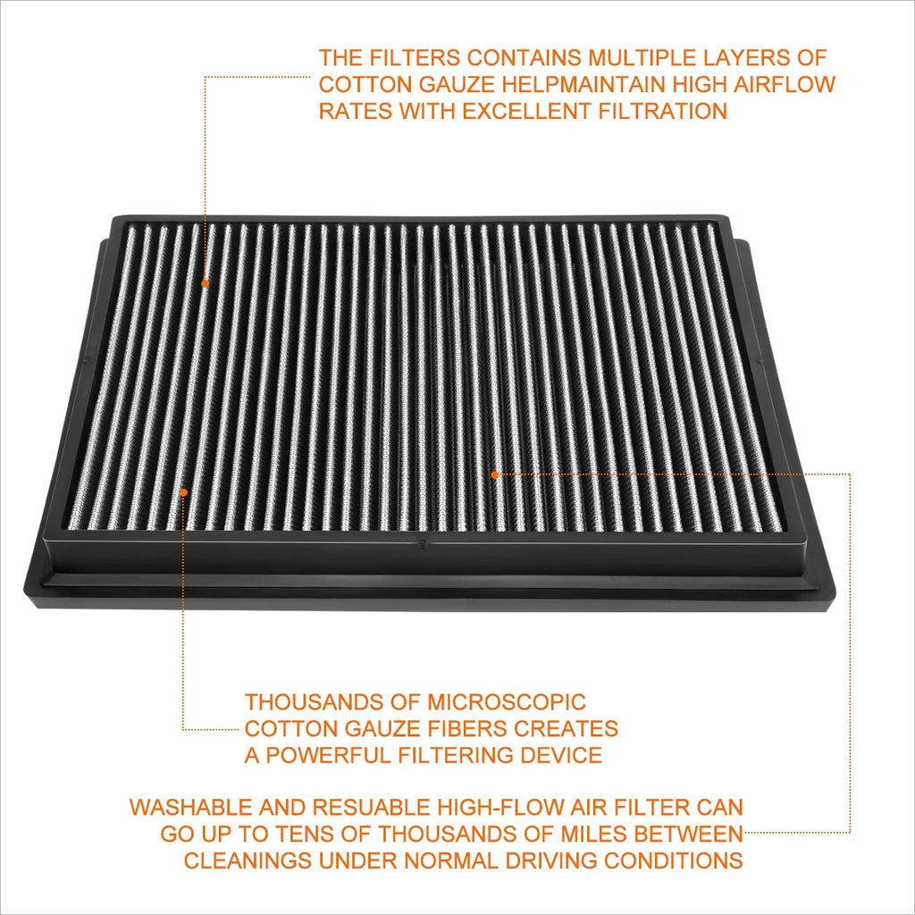 Reusable Multilayer High Flow Air Filter for Toyota Hilux/Fortuner (2015–2018)