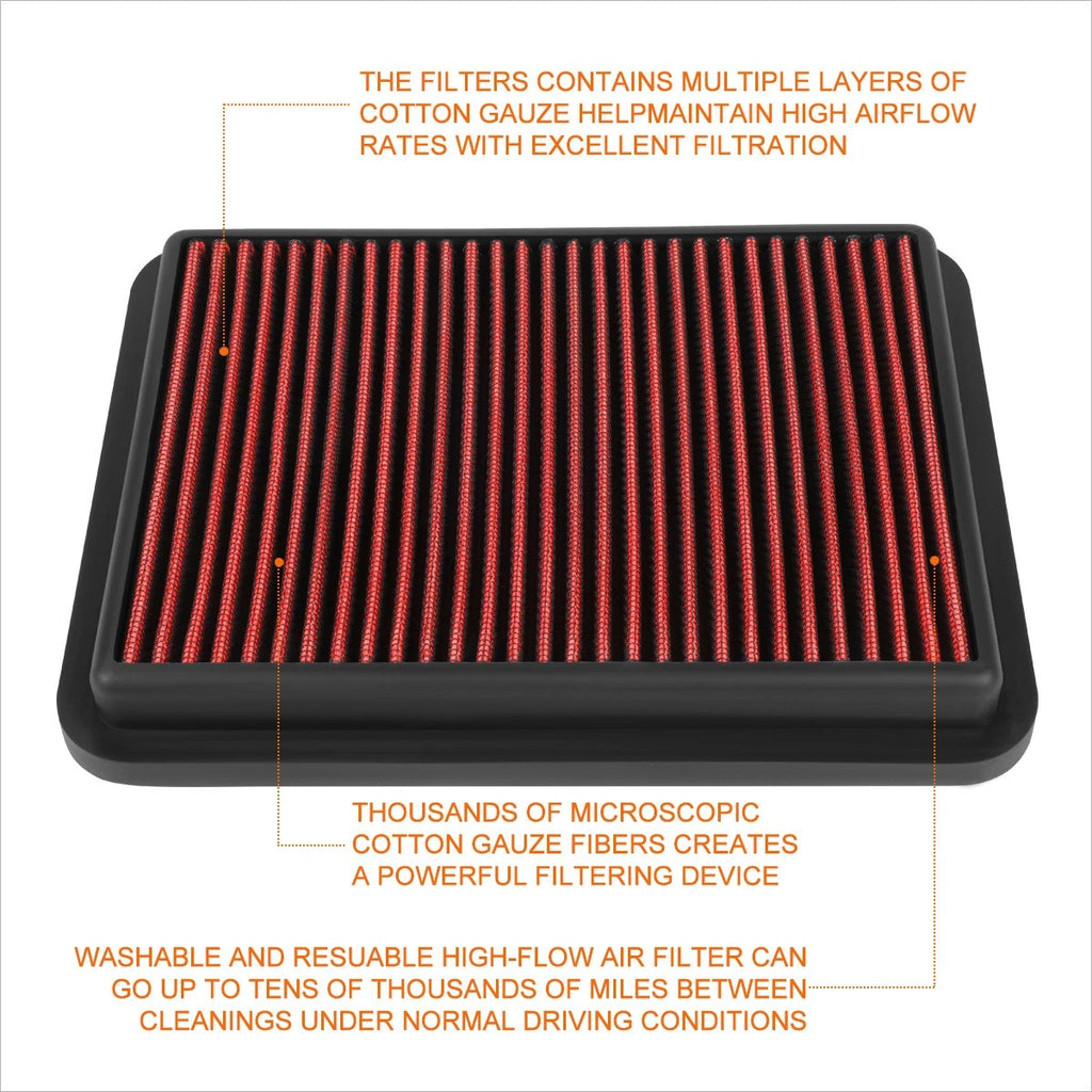 Reusable High Flow Air Filter Panel for Scion iA Yaris (2016–2020)