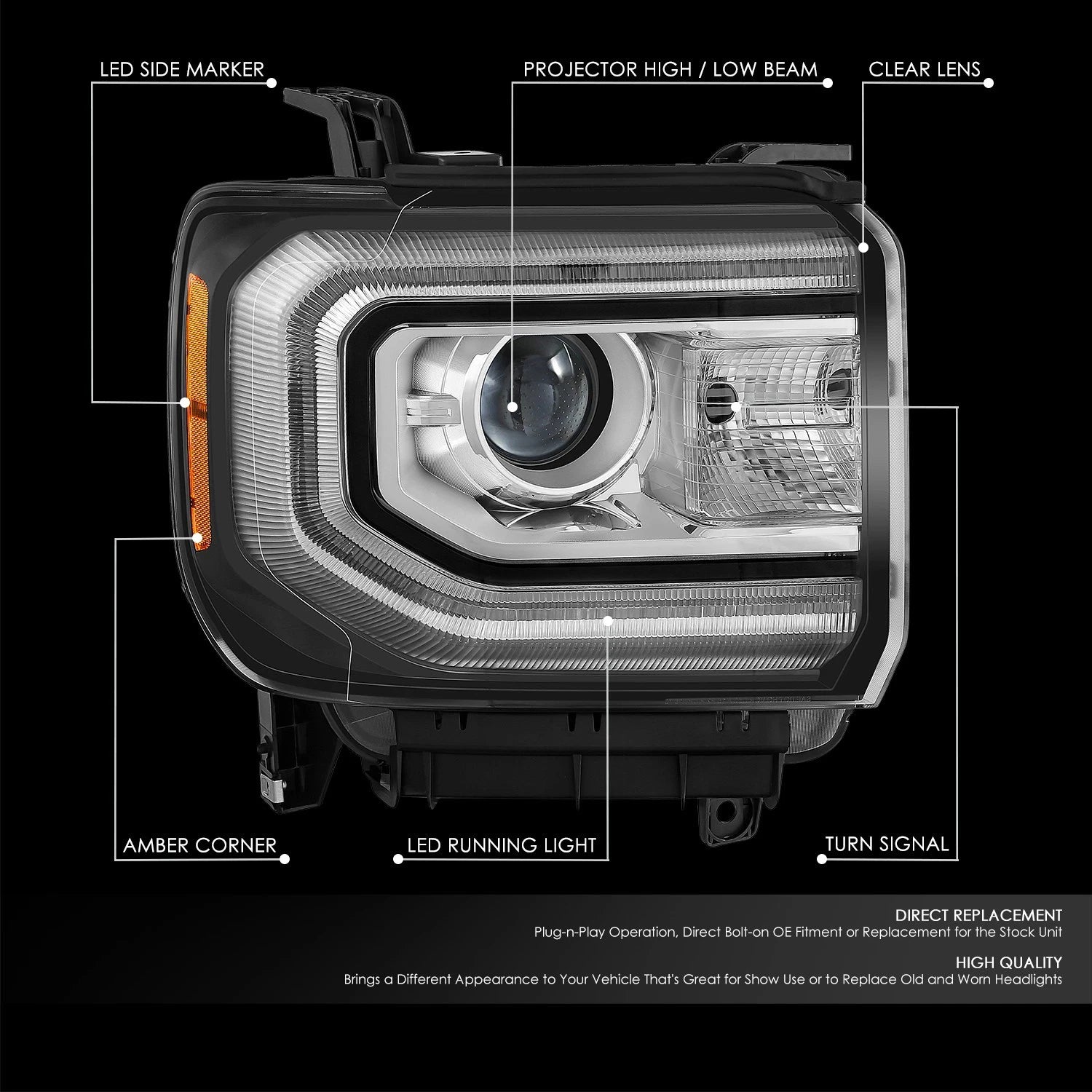 Right Headlight for GMC Sierra 1500 Limited (2016–2019) OE Style Black Amber