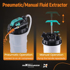 2.5 Gallon Manual Pneumatic Fluid Transfer Tool with Safety Features