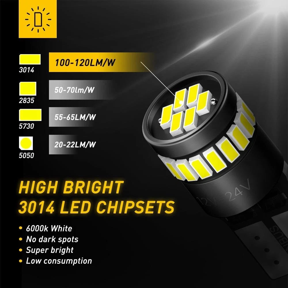 10x T10 LED Bulbs for Make Model