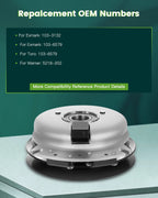 Electric PTO Clutch for Warner 5218-99 (Fits Specific Models)