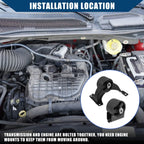 Engine Motor Mount for Dodge Grand Caravan (2011-2017)