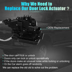 Rear Left Lower Door Lock Actuator for Mercedes-Benz GL GLE GLS ML (2010–2020)