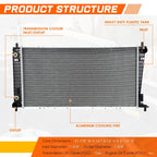 Aluminum OE Factory Radiator for Ford Superduty/Expedition (1997–2003) DPI-2136