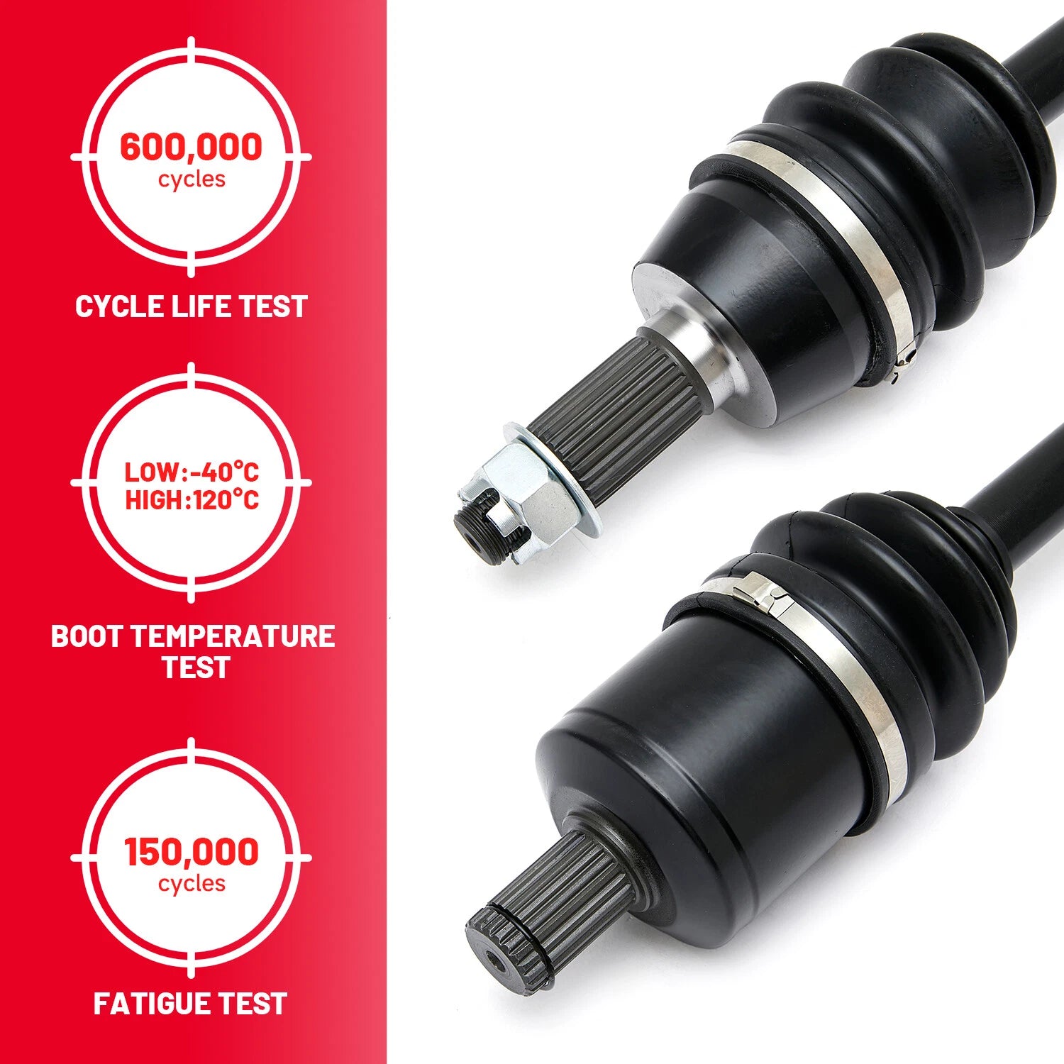 Front Left & Right CV Joint Axle for Polaris Ranger 1000 XP/Crew (2017–2020)