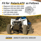 Stator Plate Cover for Polaris Magnum Trail Boss ATP Trail Blazer 330 (1995–2005)