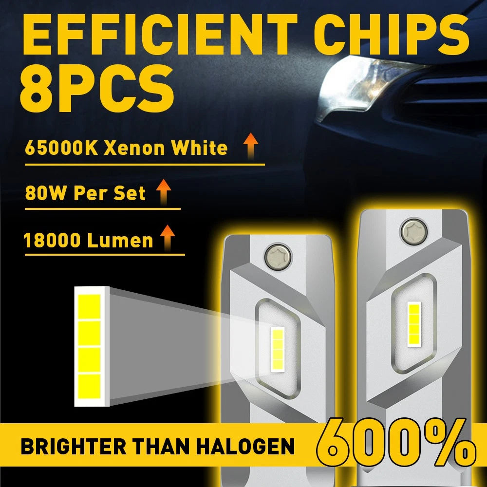 Set of 4 H7 LED Headlight Bulbs for High Low Beam (80000LM 6500K)