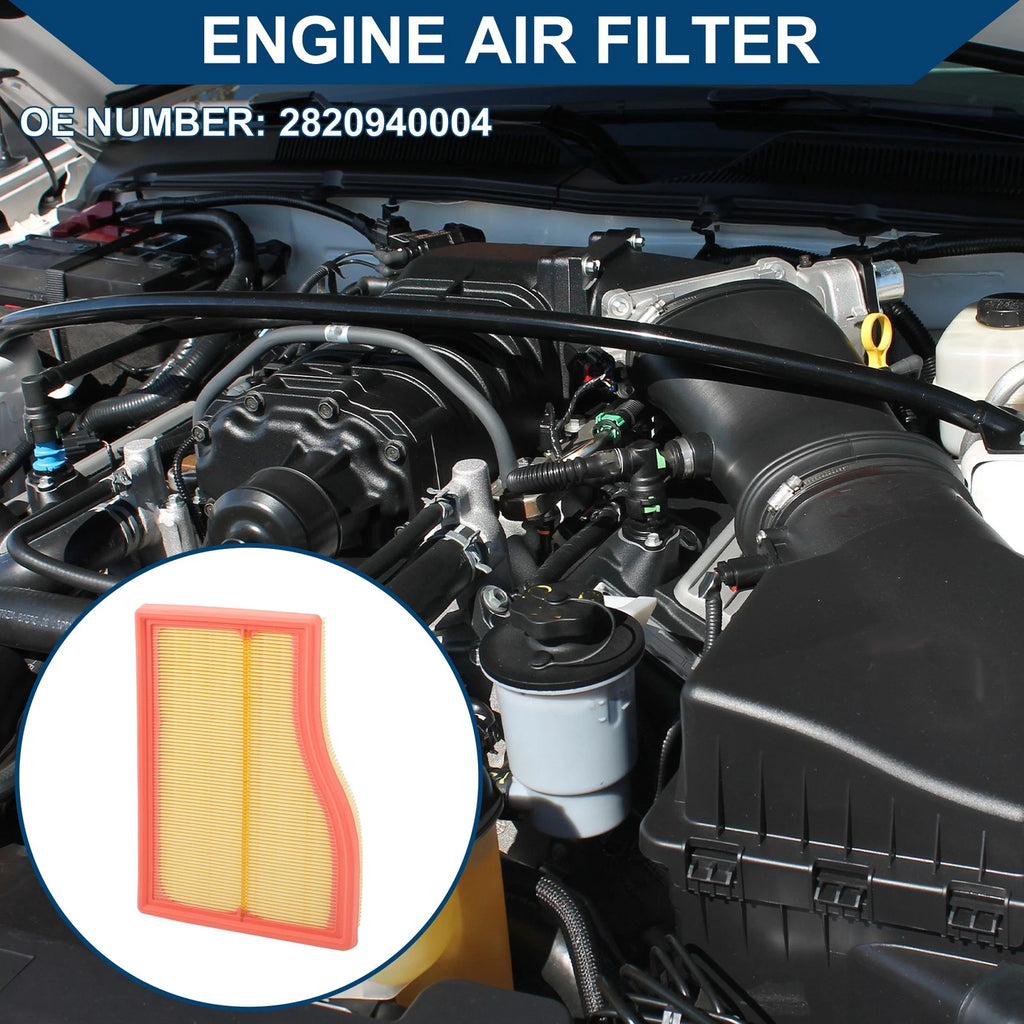 Car Engine Air Filter No. 2820940004 for Mercedes-Benz A177 A200 (2018)