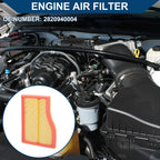 Car Engine Air Filter No. 2820940004 for Mercedes-Benz A177 A200 (2018)