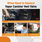 Vapor Canister Vent Solenoid for Ford Taurus (1997–2003) YL5Z9F945AA ZZP013997A