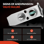 A/C Expansion Valves for Hyundai Azera Sonata Veracruz (2006–2011)