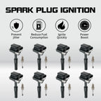 Set of 8 Ignition Coils + 8 Spark Plugs for Jaguar Vanden Plas XJ8 XJR XK8 XKR (1999–2003) UF415