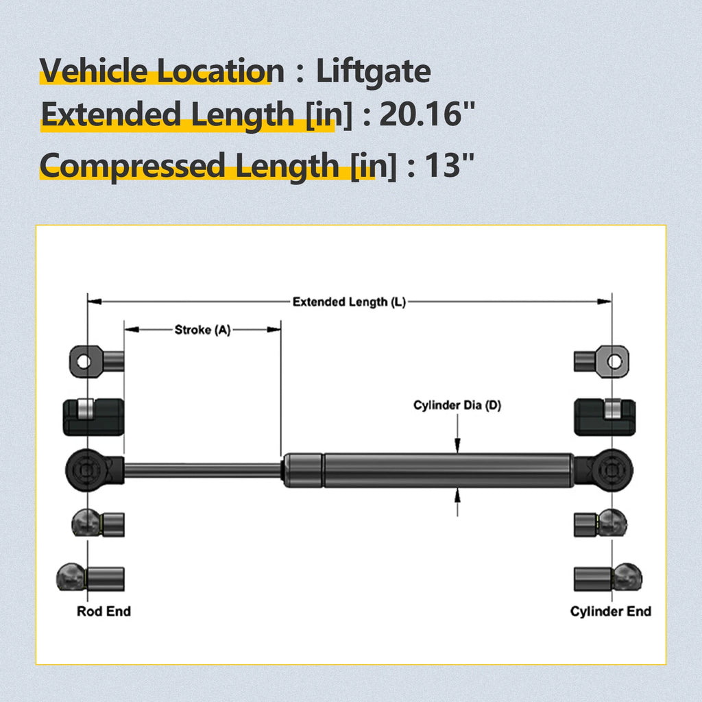 Set of 2 Rear Hatch Lift Supports for Toyota Highlander (2008–2013)