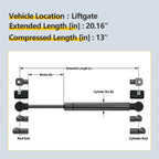 Set of 2 Rear Hatch Lift Supports for Toyota Highlander (2008–2013)