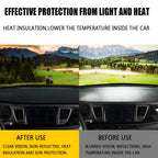 Dashboard Pad Dash Mat Anti-Sun Cover for Mitsubishi Outlander 3 (2013–2021)