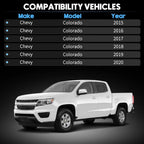 Front Bumper Support Filler Brackets for Chevrolet Colorado GMC Canyon (2015–2020)