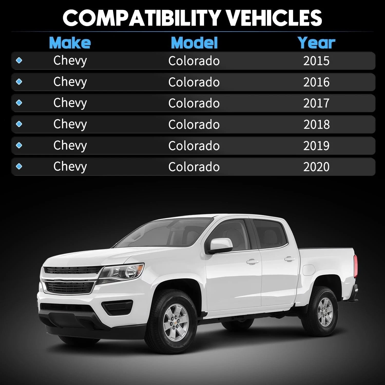 Front Bumper Support Filler Brackets for Chevrolet Colorado GMC Canyon (2015–2020)