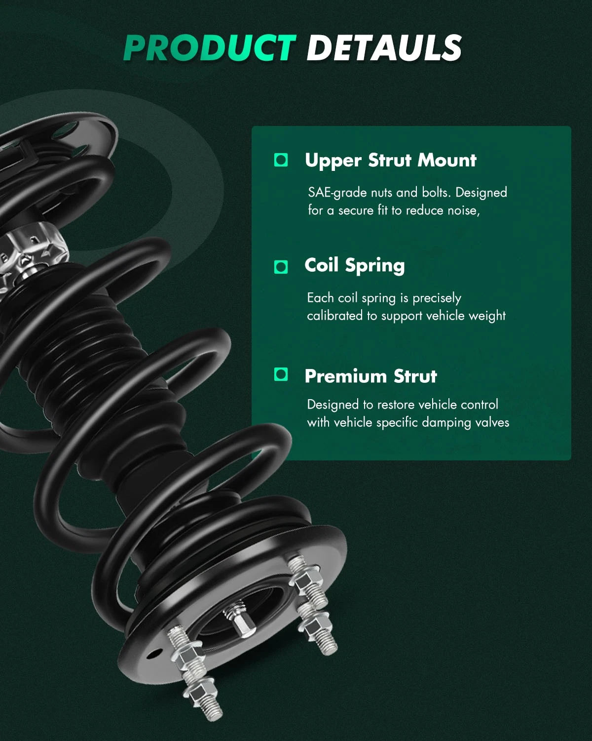 Complete Struts Set for Ford Explorer (2013–2019) FWD