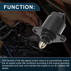 Idle Air Control Valve for Chrysler Sebring (1995–1999) No. 4796503AB