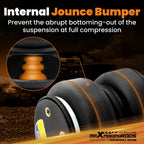 Air Suspension Springs & Compressor Kit for Ram 1500 4X4 (2019–2025)