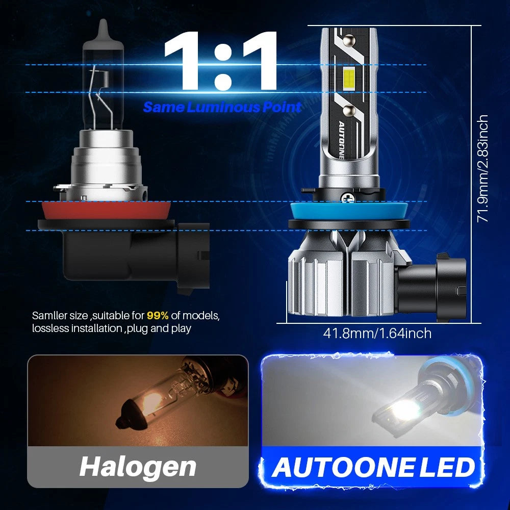 LED Headlight Bulb for H11 H8 H9 (6500K)