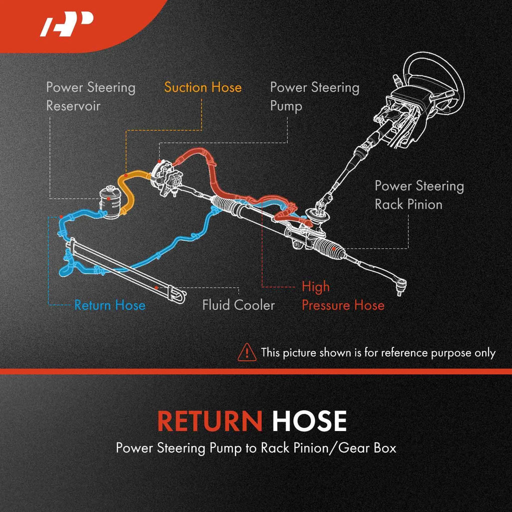 Power Steering Return Line Hose for Subaru Impreza (1999-2001)