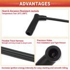 Set of 5 Spark Plug Wire Ignition Coil Cables No. 5017058AA for Dodge Dakota (1996–2002)