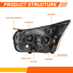 Bench Seat Armrest Lid Repair Kit for Colorado Canyon (2004–2012)