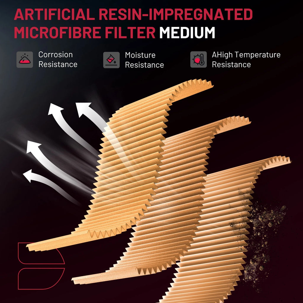 Mass Air Flow Sensor for Nissan Xterra (2005)
