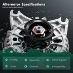 Alternator for Ford F150 F250 F350 Expedition (2004–2008) 12V