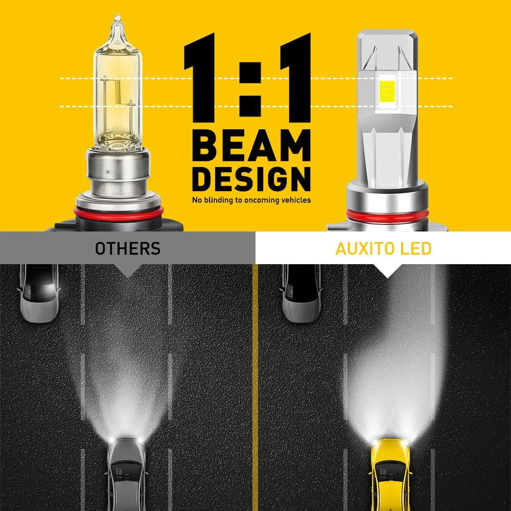 Set of 2 LED Headlight Bulbs for AUXITO 9012 (2000–2023)