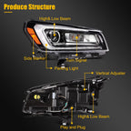 Pair of LED Headlight Assemblies for GMC Acadia (2013–2016) Black Housing