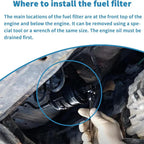 Fuel Filter for Toyota Tacoma, 4Runner, T100 (1995-2004, 1996-2002)